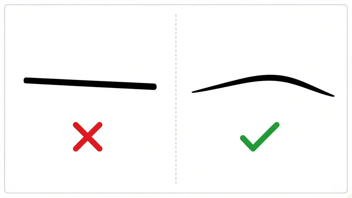 Vergleich zweier Pinselstriche: links ohne Stiftdruck gleich dick, rechts mit An- und Abschwellen